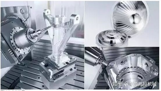 【兆恒機械】為什么加工復雜零件,都會想到五軸加工?