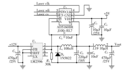 血液分析儀激光系統的改進設計與應用