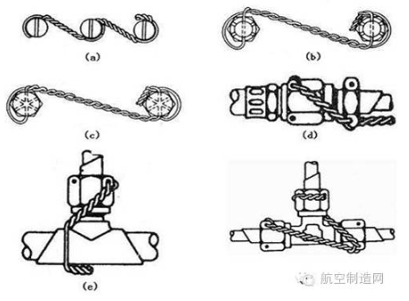 【兆恒機械】飛機火箭的螺栓為啥在超高沖擊力下也不松動?